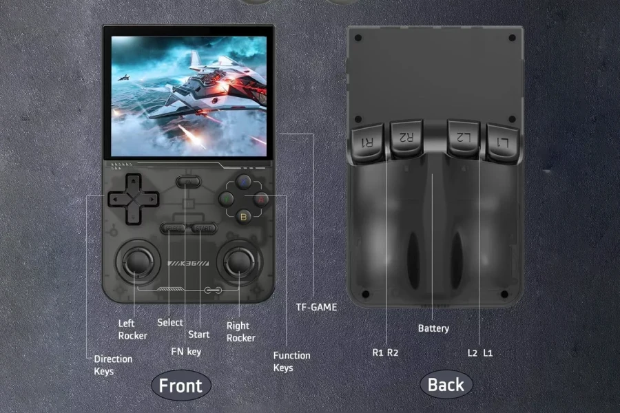 All-in-One Handheld Retro Game Console